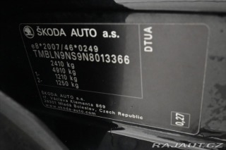 Škoda Kodiaq 2,0 TDI 147 kW DSG 4x4 CL 2021