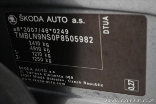 Škoda Kodiaq 2,0 TDI 147kW DSG 4x4 Sty 2022