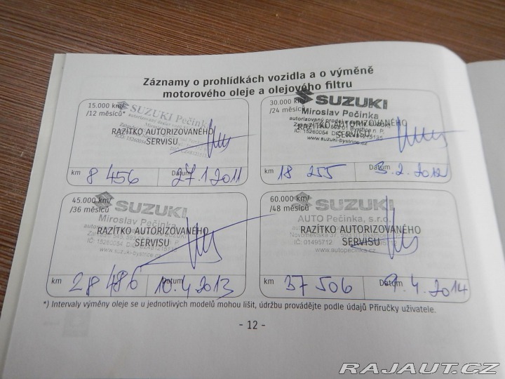 Suzuki Swift 1.3 GLX, ČR, DIGIKLIMA 2010