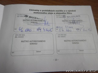 Suzuki Swift 1.3 GLX, ČR, DIGIKLIMA 2010