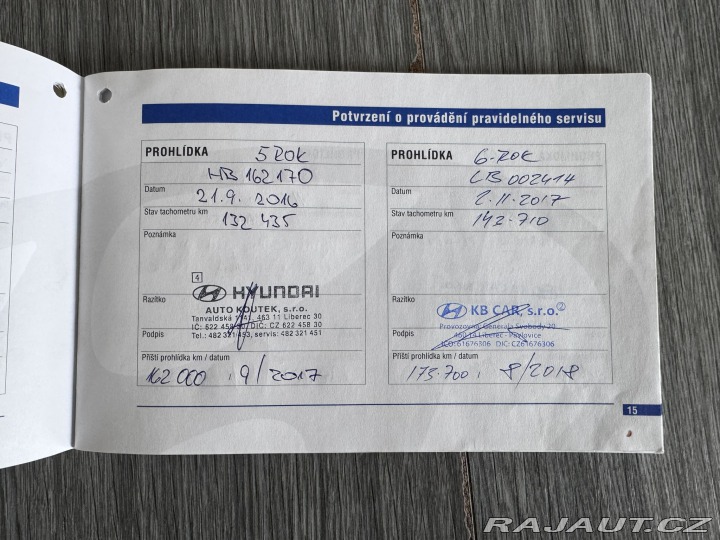 Hyundai Santa Fe 4X4 2,2CRDI 145KW 2MAJ 2011