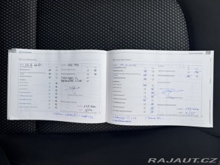 Škoda Fabia TDI 55 KW NOVÁ SPOJKA STK 2005