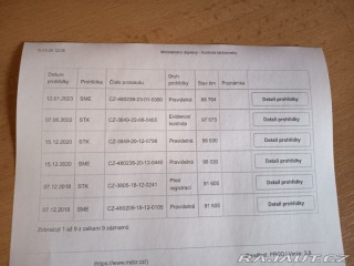 Fiat Panda 4X4 1,2i Comfort 2009