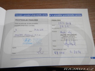 Hyundai i20 1.2i, ČR 2011