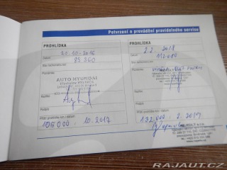 Hyundai i20 1.2i, ČR 2011