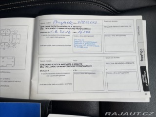 Jeep Renegade 2,0 CRD 103kw 4x4 LIMITED 2015