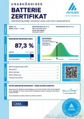Tesla Model 3 Long Range Dual Motor 350 2019