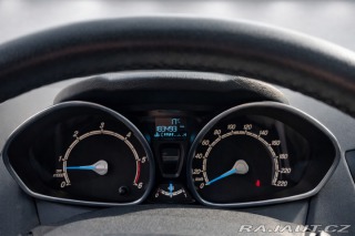 Ford Fiesta 1.5 TDCi 2016