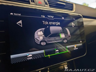 Škoda Superb iV 1.4 TSi Style Plug-in 2024