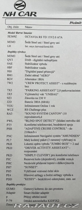 Škoda Octavia 2,0   RS TDI 4x4 DSG 2018