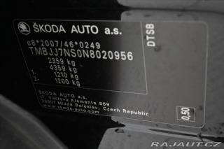 Škoda Kodiaq 2,0 TDI 110 kW DSG Style 2022