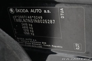 Škoda Kodiaq 2,0 TDI 147 kW DSG 4x4 Zá 2022