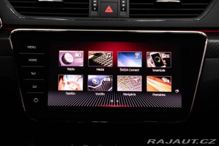 Škoda Superb Combi  2.0 TDI SCR Sportl 2020