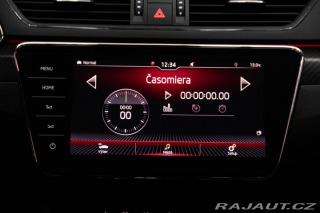 Škoda Superb Combi  2.0 TDI SCR Sportl 2020