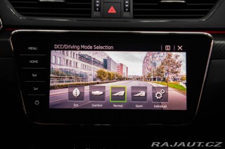 Škoda Superb Combi  2.0 TDI SCR Sportl 2020