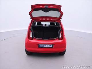 Škoda Citigo 0,0 iV Automat CZ Style D 2020