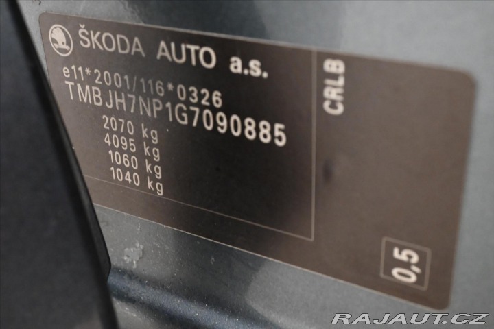 Škoda Superb 2,0 TDI 110kW L&K Zár 2016