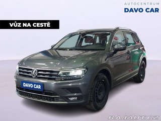 Volkswagen Tiguan 2,0 TDI Highline 4x4 DSG 2020