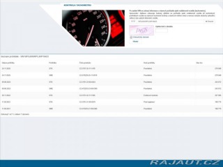 Ford S-MAX 2,0 TDCi 110kW Titianium* 2017