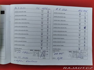 Renault Thalia 1.4 16V KLIMA,ČR,72kW 2006