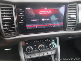 Škoda Kodiaq 2,0 TDi RS DSG 4x4 ČR Web 2020