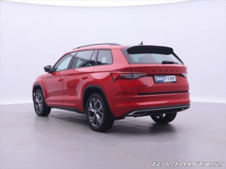 Škoda Kodiaq 1,5 TSI 110kW DSG Sportli 2023
