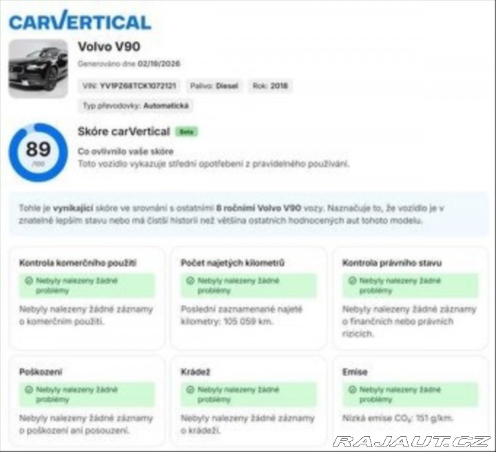Volvo V90 D5 AWD | 173 kW | 2018 2018