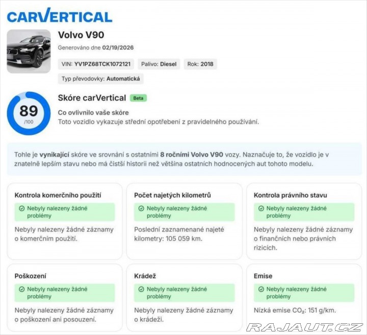 Volvo V90 D5 AWD | 173 kW | 2018 2018