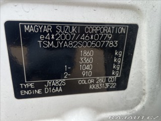 Suzuki SX4 S-Cross 3,0 DDiS 88kw 4x4 havarov 2016