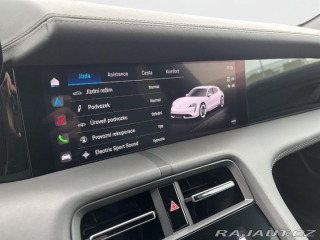 Porsche Taycan 4s Sport Turismo 2023