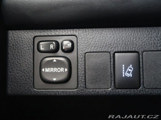 Toyota RAV4 2.5Hybrid,1Ma,4x4,Active 2018