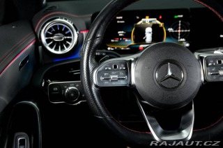 Mercedes-Benz CLA Shooting Brake  AMG 45 28 2021