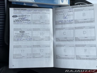 Ford Fusion 1,4 i 59kw Klimatronic Ta 2008