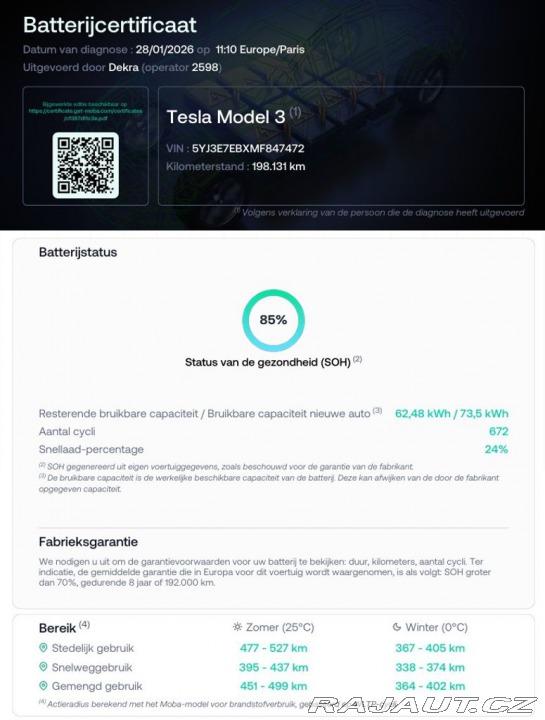 Tesla Model 3 Long Range Dual Motor SOH 2020