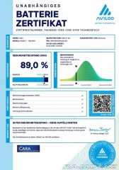 Tesla Model Y Long Range Dual Motor 378 2022