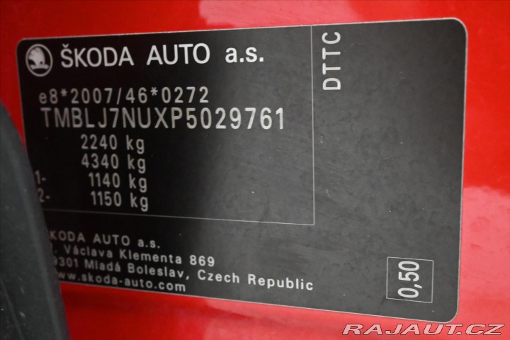 Škoda Karoq 2,0 TDI 110 kW DSG 4X4 TO 2022