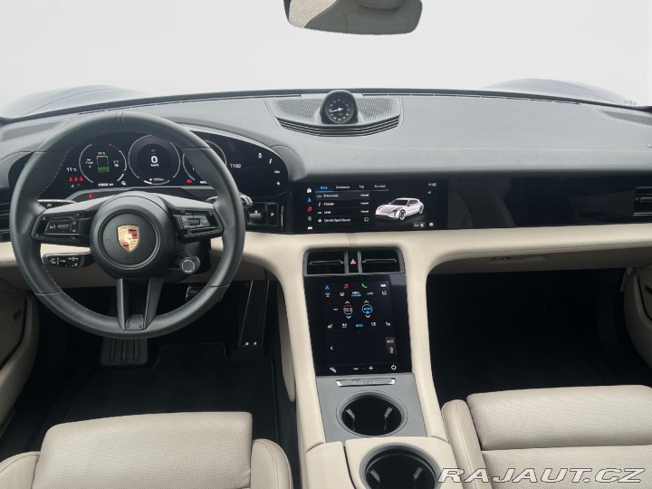 Porsche Taycan Sport Turismo 2025