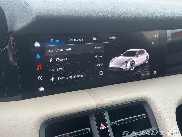 Porsche Taycan Sport Turismo 2025