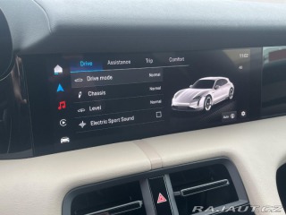 Porsche Taycan Sport Turismo 2025