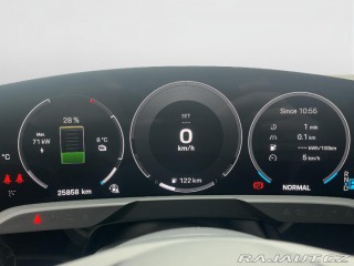 Porsche Taycan Sport Turismo 2025