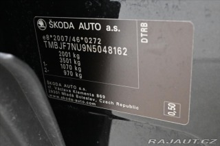 Škoda Karoq 2,0 TDI 85kW DSG Ambition 2022