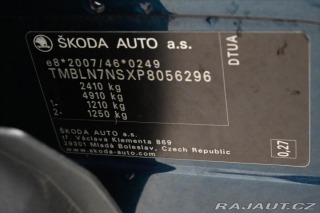 Škoda Kodiaq 2,0 TDI 147 kW DSG 4x4 St 2023