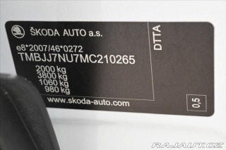 Škoda Karoq 2,0 TDI 110kW Clever Záru 2021