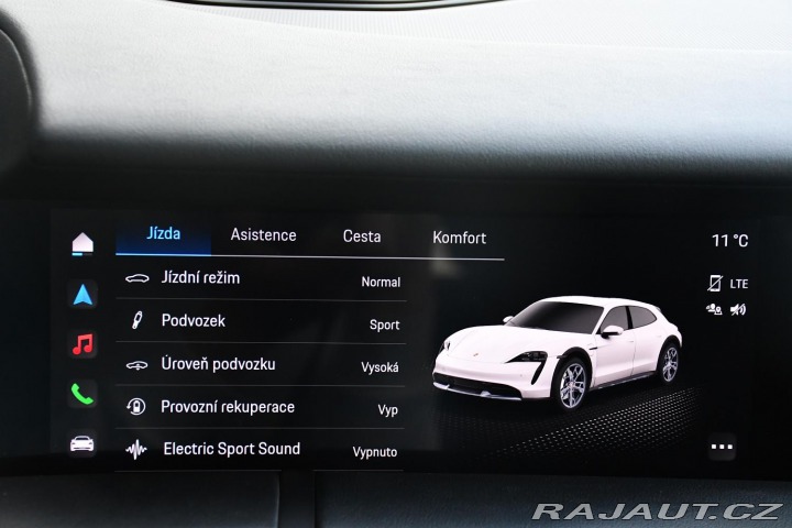 Porsche Taycan CROSS TURISMO 4S CHRONO P 2021