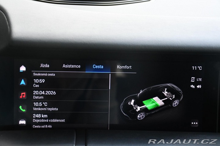 Porsche Taycan CROSS TURISMO 4S CHRONO P 2021