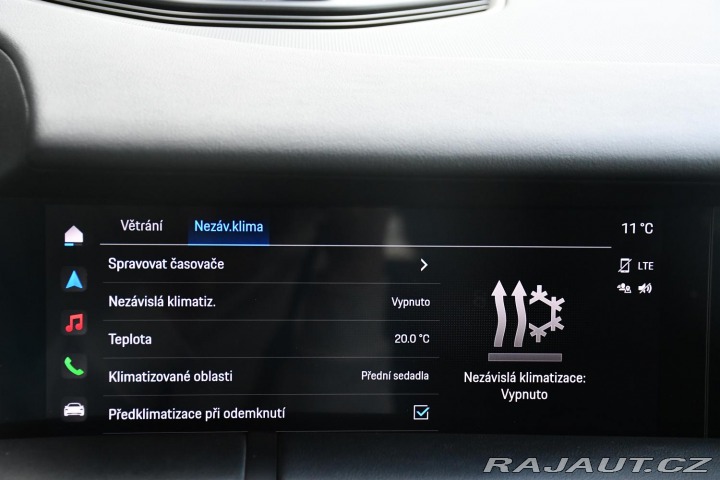 Porsche Taycan CROSS TURISMO 4S CHRONO P 2021