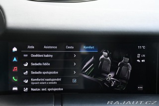 Porsche Taycan CROSS TURISMO 4S CHRONO P 2021