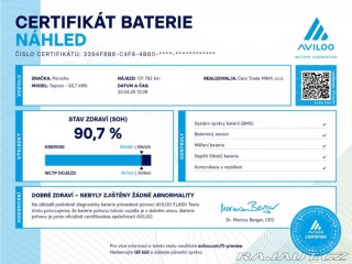 Porsche Taycan CROSS TURISMO REZERVACE 2021