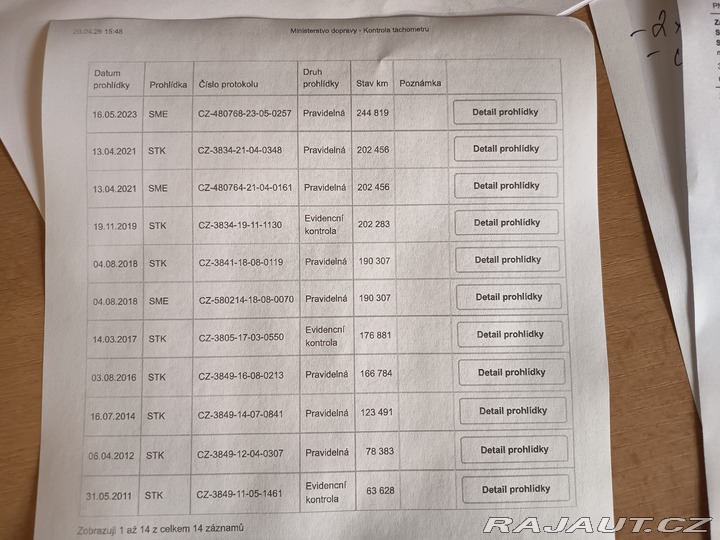 Audi A3 Sportback 1,9TDI 77kw 2008