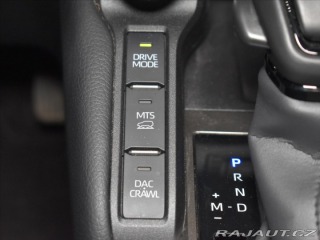 Toyota Land Cruiser 2,8 Executive Panorama,BL 2024